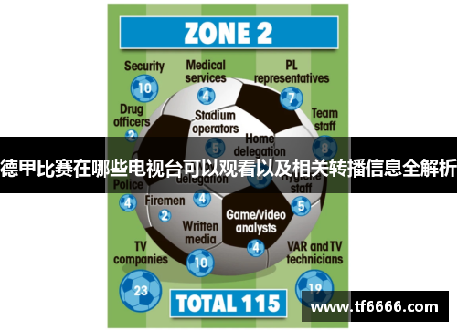 德甲比赛在哪些电视台可以观看以及相关转播信息全解析